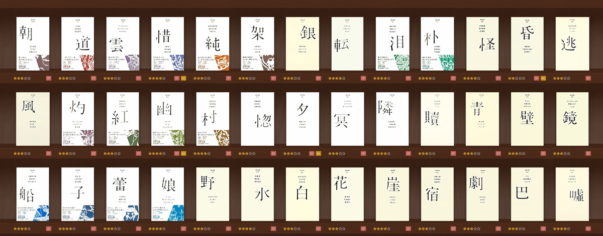 百年文庫、読破。 - Cocoだけの話。