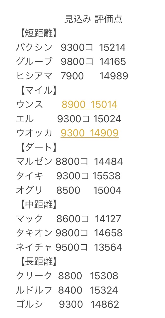 f:id:CocoroMagical:20210825154358j:plain