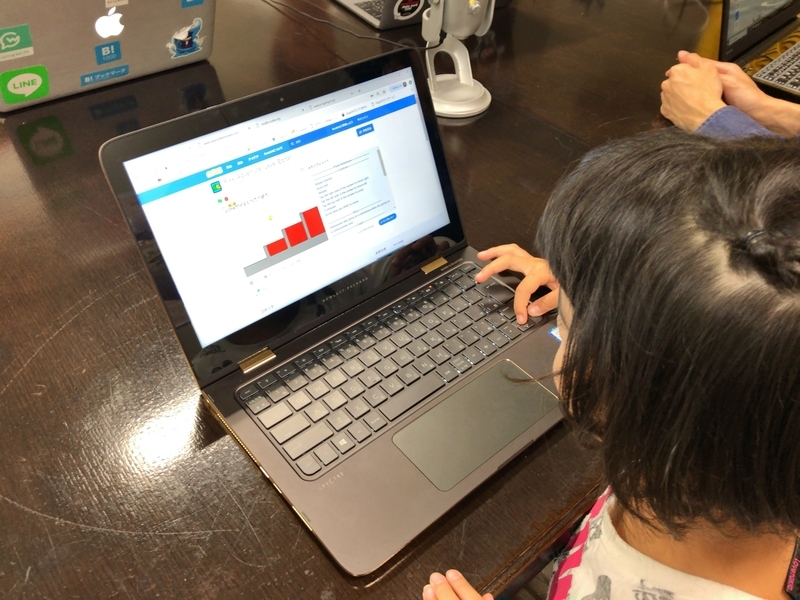 f:id:CoderDojoKadena:20190304102324j:plain f:id:CoderDojoKadena:20190304102324j:plain