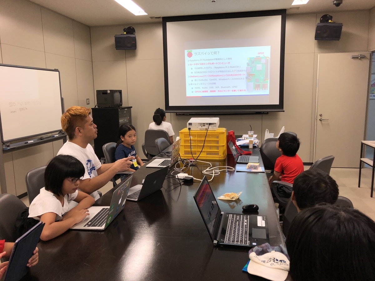 f:id:CoderDojoKadena:20190729121226j:plain