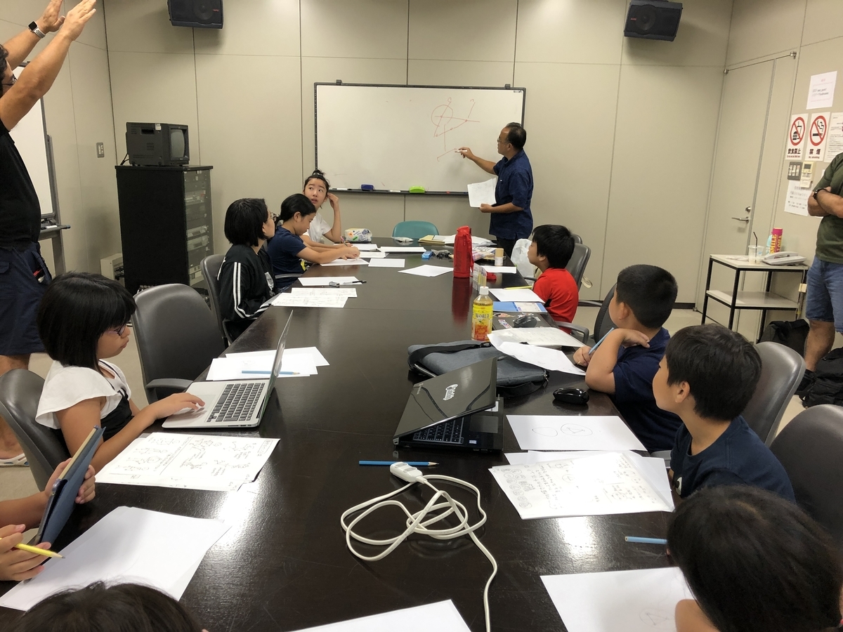 f:id:CoderDojoKadena:20190729131201j:plain