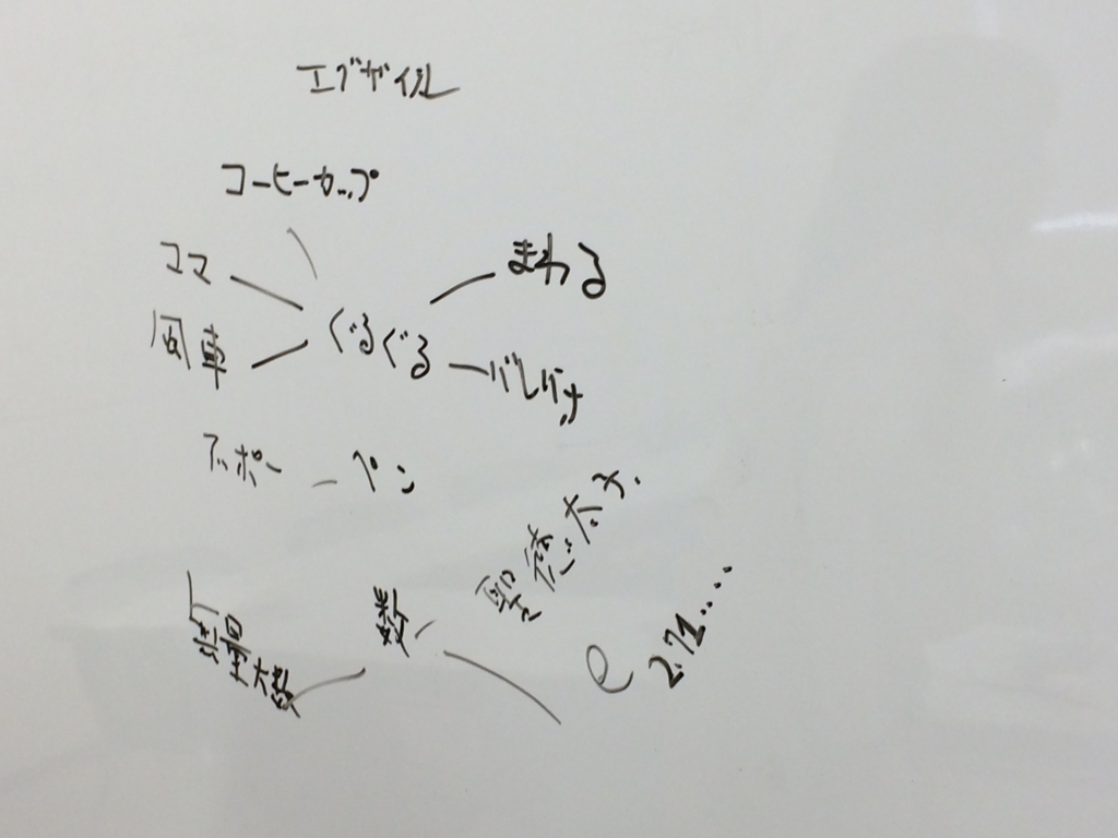 f:id:CoderDojoNagoya:20170618232245j:plain