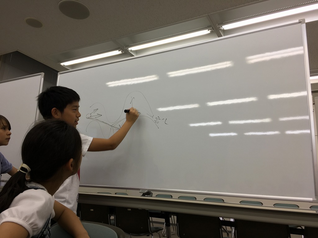 f:id:CoderDojoNagoya:20170903000441j:plain f:id:CoderDojoNagoya:20170903000441j:plain