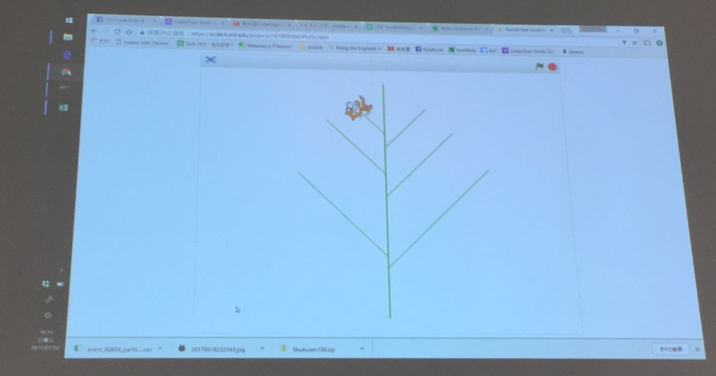 f:id:CoderDojoNagoya:20170903014715j:plain f:id:CoderDojoNagoya:20170903014715j:plain