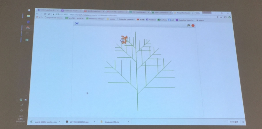 f:id:CoderDojoNagoya:20170903015047j:plain f:id:CoderDojoNagoya:20170903015047j:plain