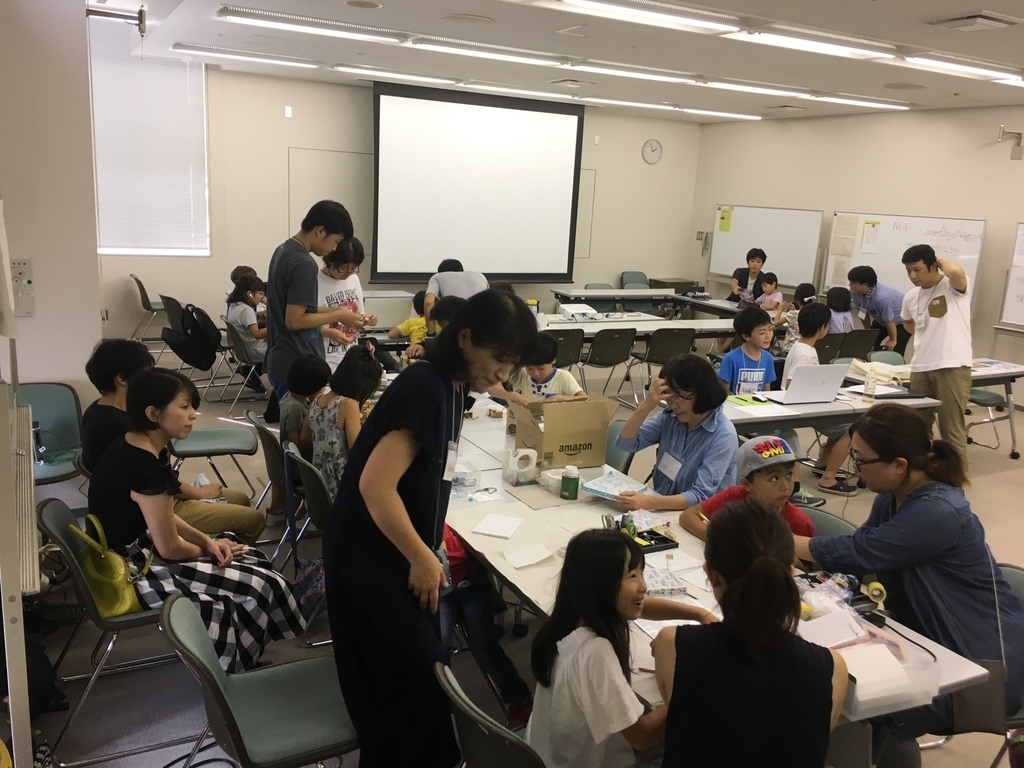 f:id:CoderDojoNagoya:20180910224904j:plain f:id:CoderDojoNagoya:20180910224904j:plain