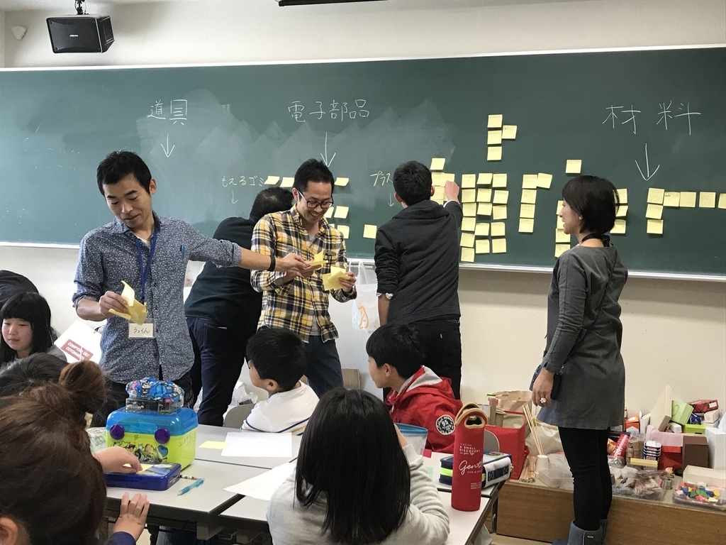 f:id:CoderDojoNagoya:20190228220152j:plain