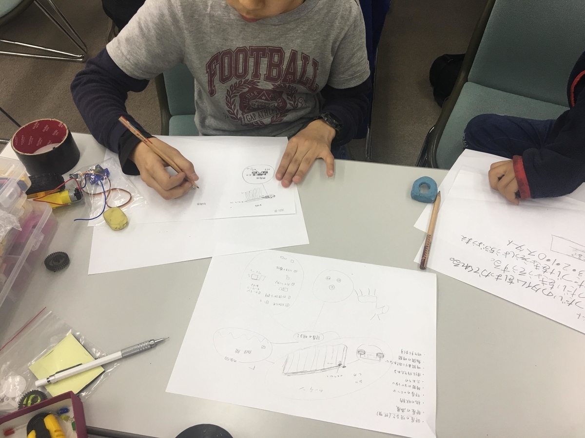 f:id:CoderDojoNagoya:20190405215020j:plain f:id:CoderDojoNagoya:20190405215020j:plain