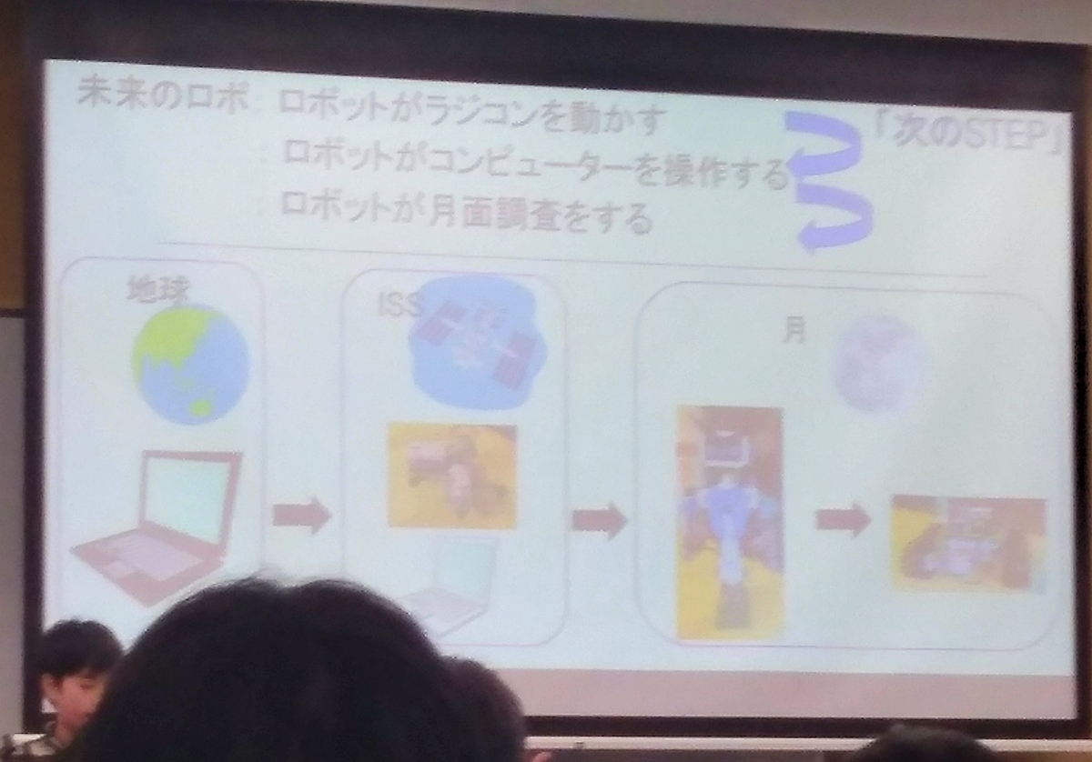 DojoCon2019参加報告