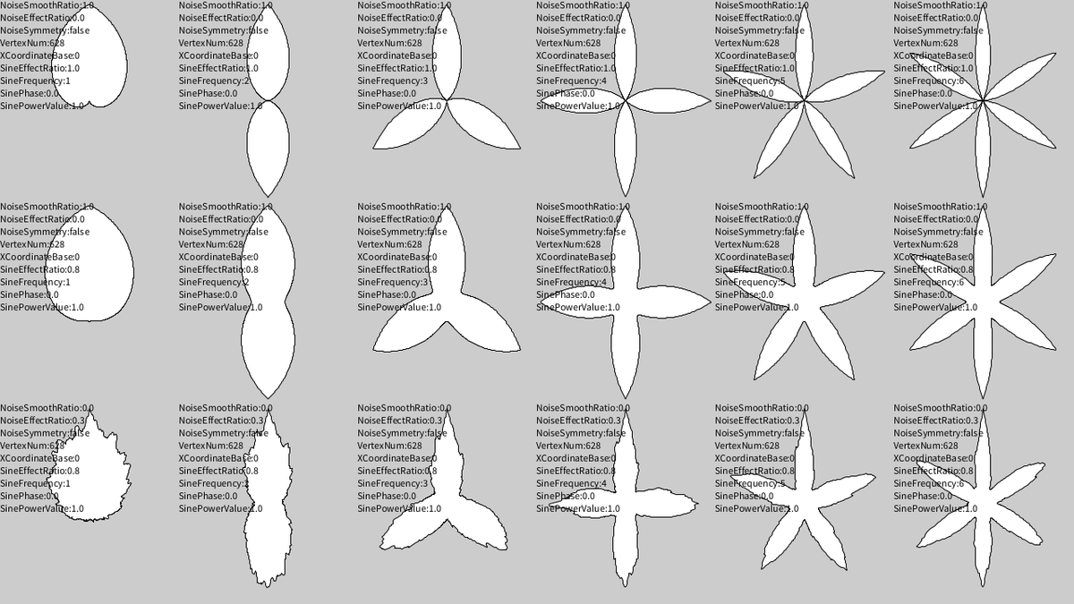 setSineFrequency()を利用して作成した図形の例