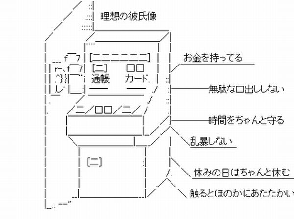 f:id:Cokko:20190720190812j:plain f:id:Cokko:20190720190812j:plain