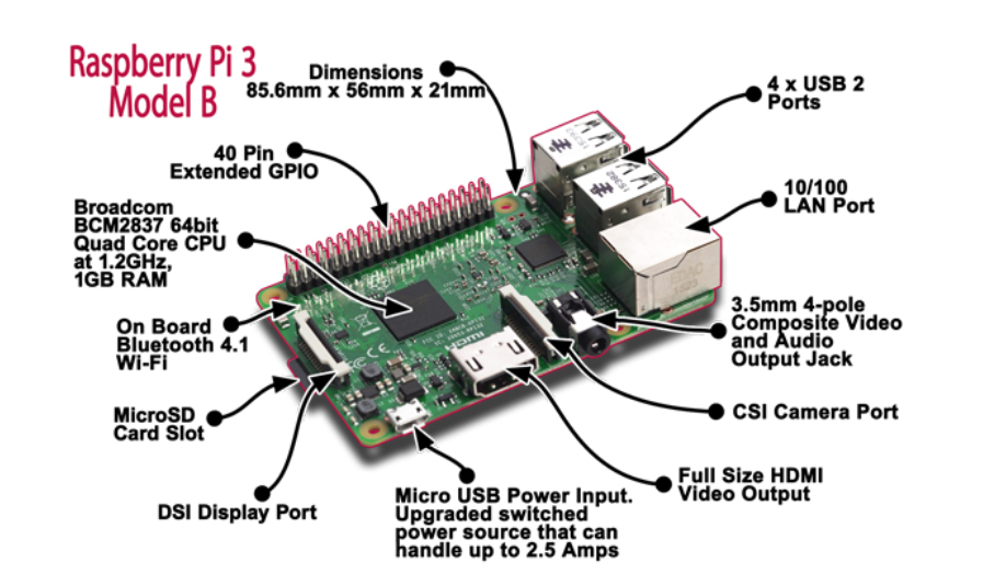 f:id:ColdSnap:20190102151112p:plain f:id:ColdSnap:20190102151112p:plain