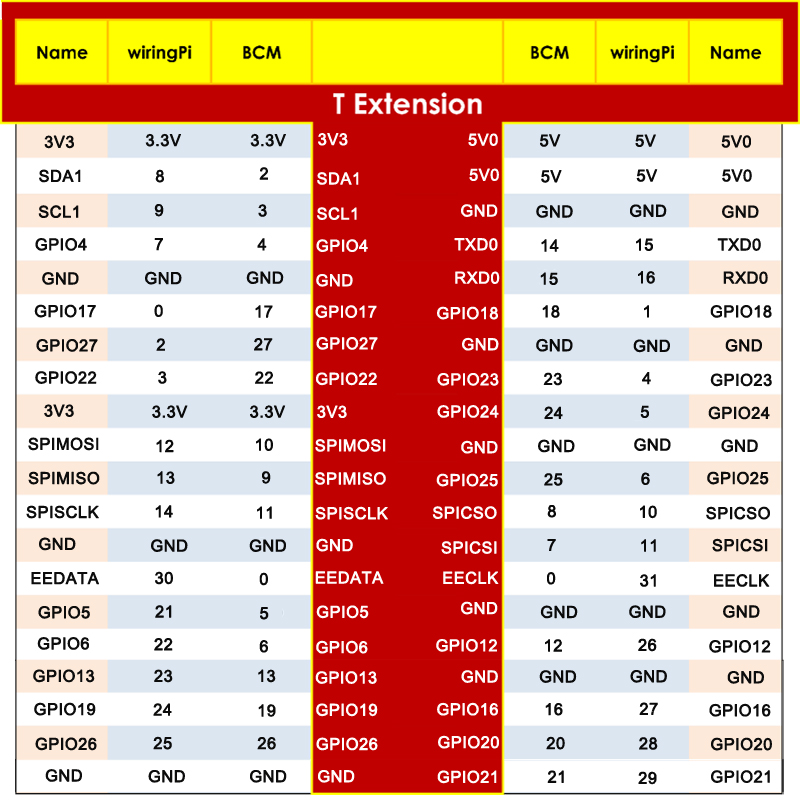 f:id:ColdSnap:20190102154352p:plain f:id:ColdSnap:20190102154352p:plain