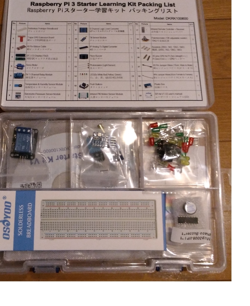 f:id:ColdSnap:20190102220301j:plain f:id:ColdSnap:20190102220301j:plain