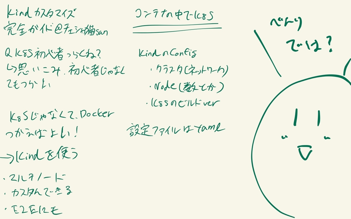 f:id:Colloid:20200117011259j:plain
