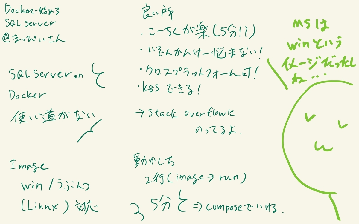 f:id:Colloid:20200117011547j:plain