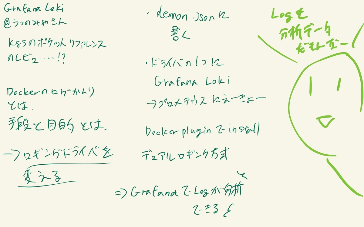 f:id:Colloid:20200117011950j:plain