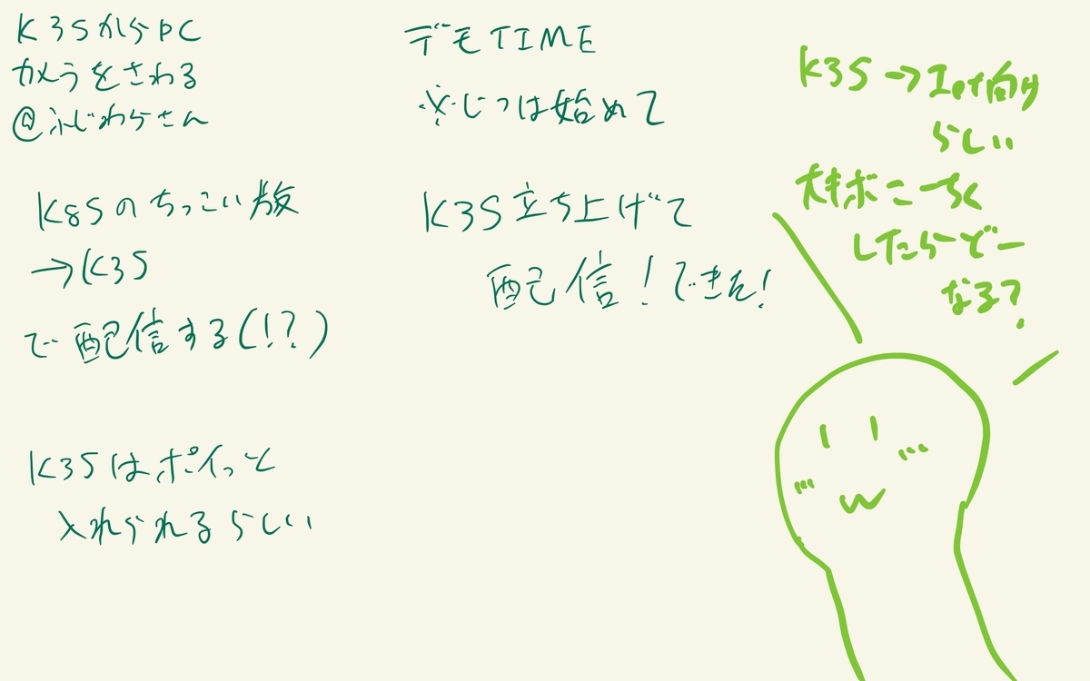 f:id:Colloid:20200117012204j:plain