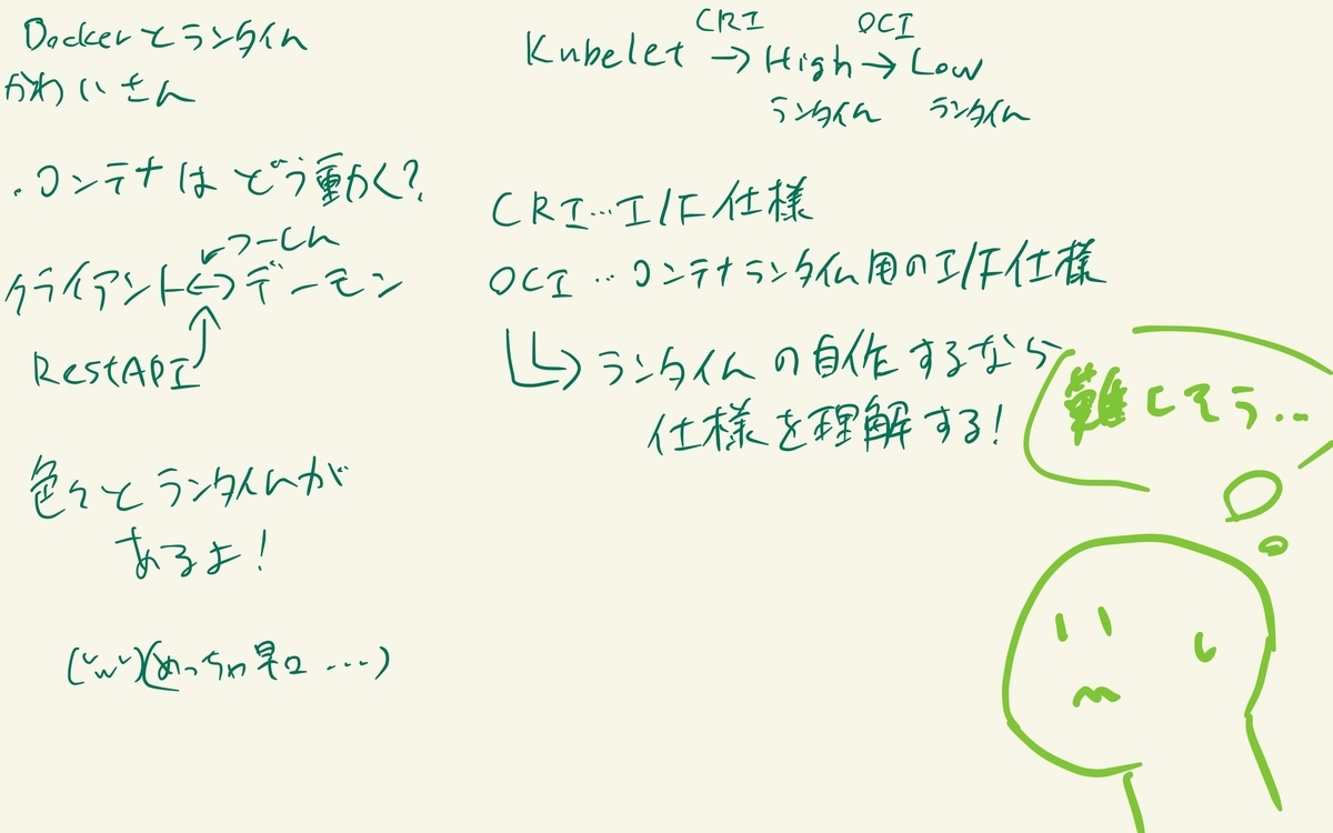 f:id:Colloid:20200117012700j:plain