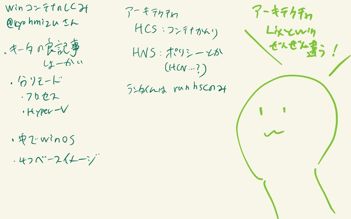 f:id:Colloid:20200117012918j:plain