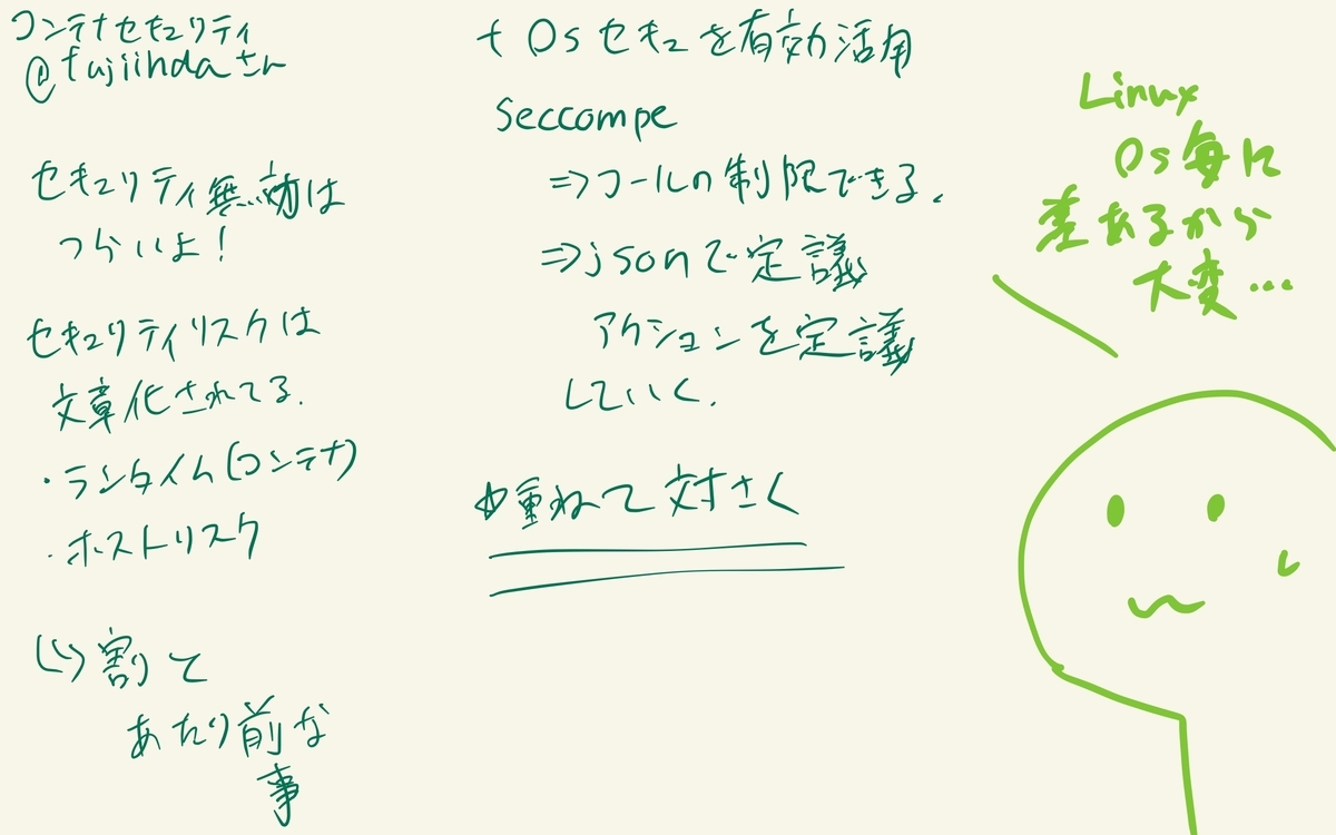 f:id:Colloid:20200117013259j:plain