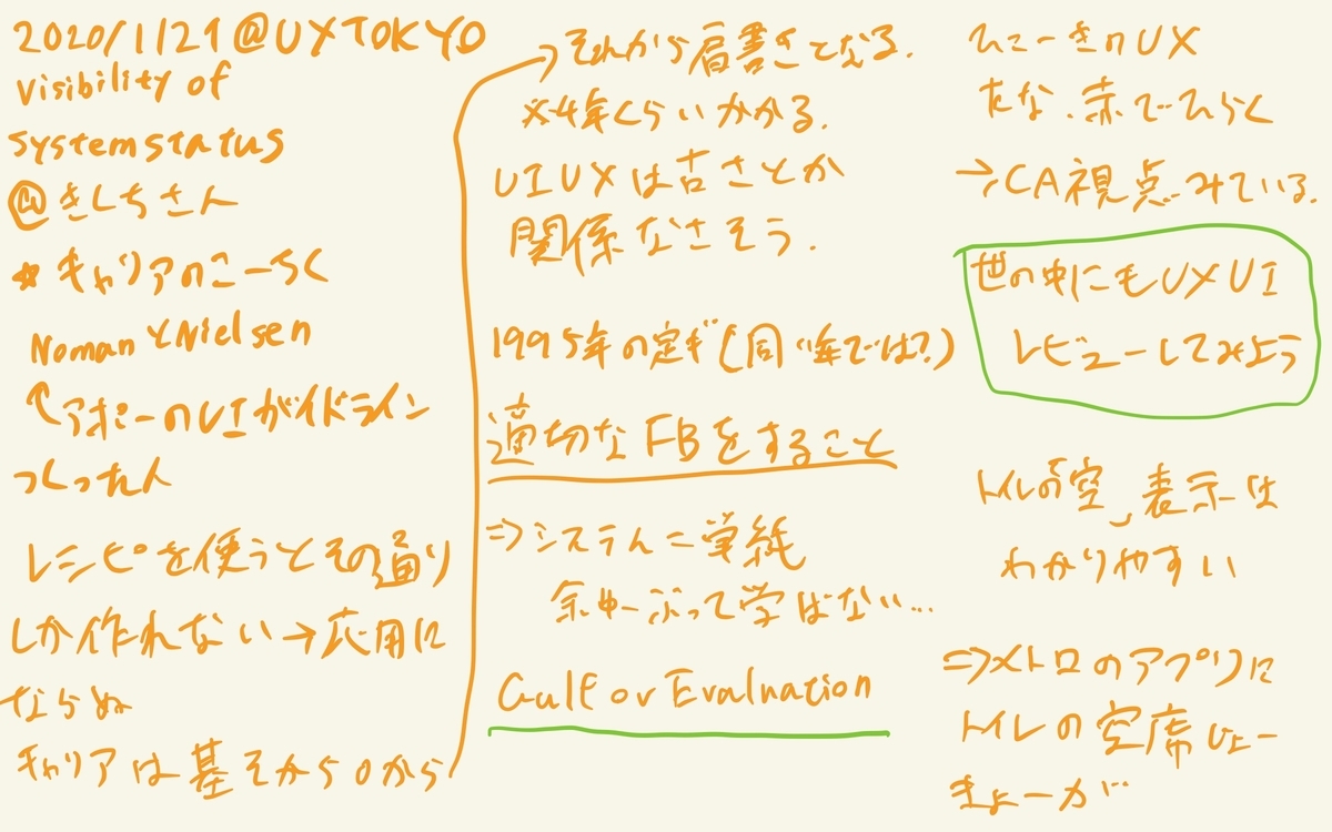 f:id:Colloid:20200125212037j:plain