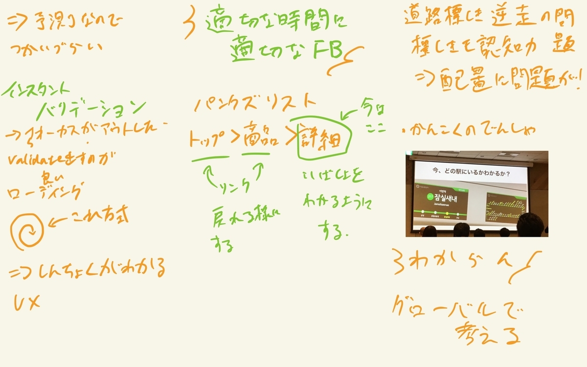 f:id:Colloid:20200125212042j:plain