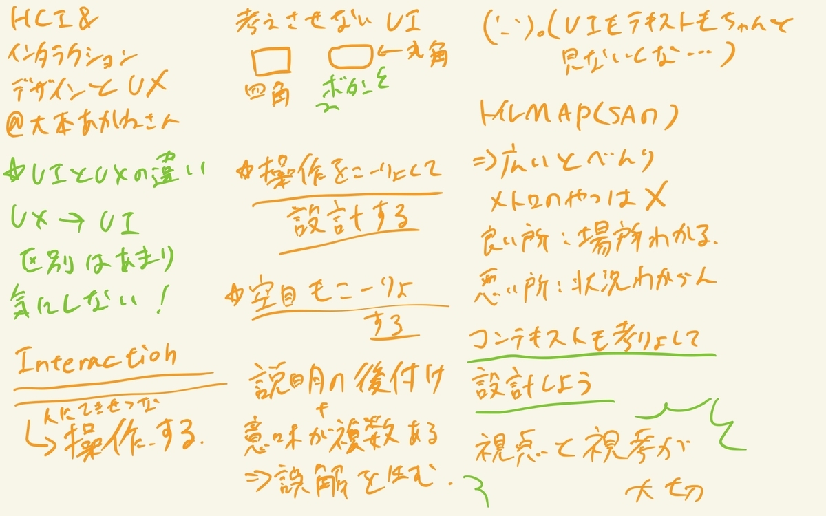 f:id:Colloid:20200125212049j:plain