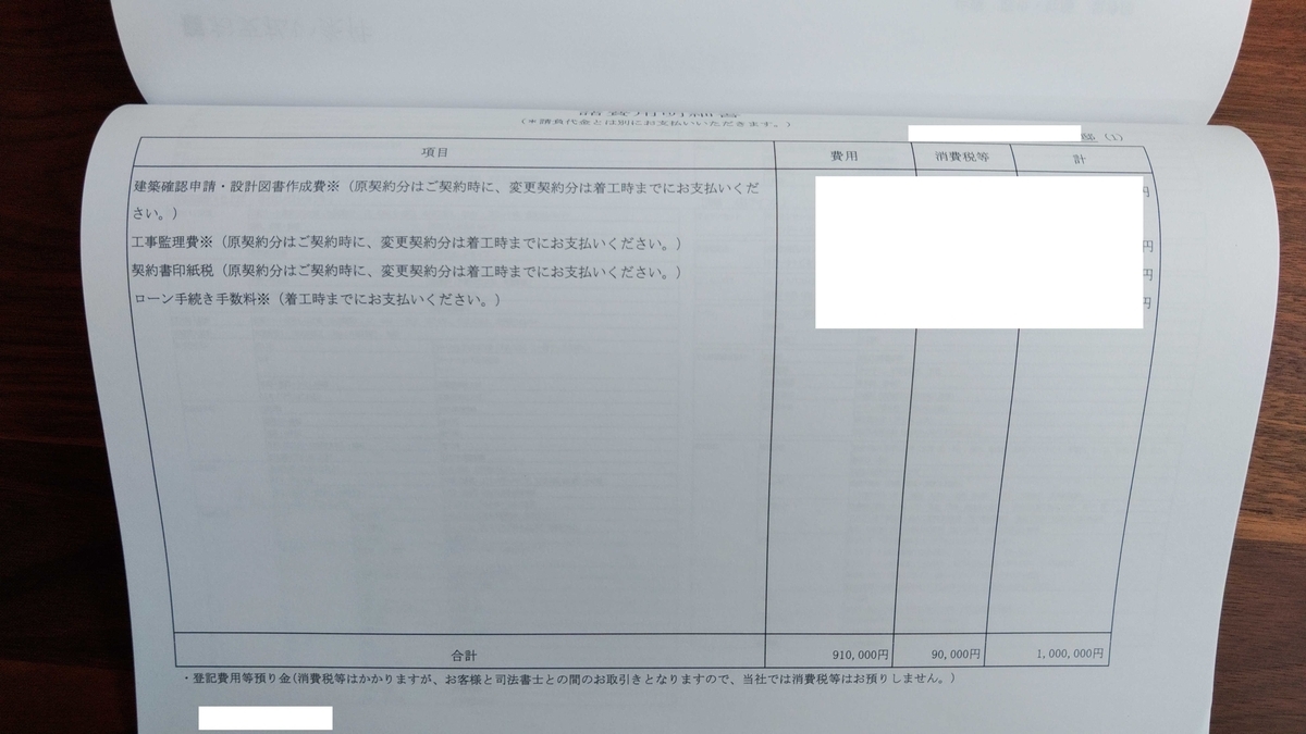 ヘーベルハウスの見積もりの内訳 どんぶり勘定とは言わせない へーベルハウス建築記 神奈川県川崎市