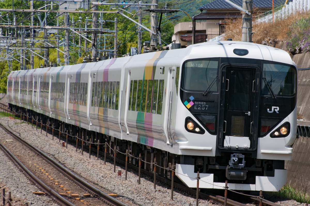 f:id:ComExp2133:20190425152652j:plain f:id:ComExp2133:20190425152652j:plain