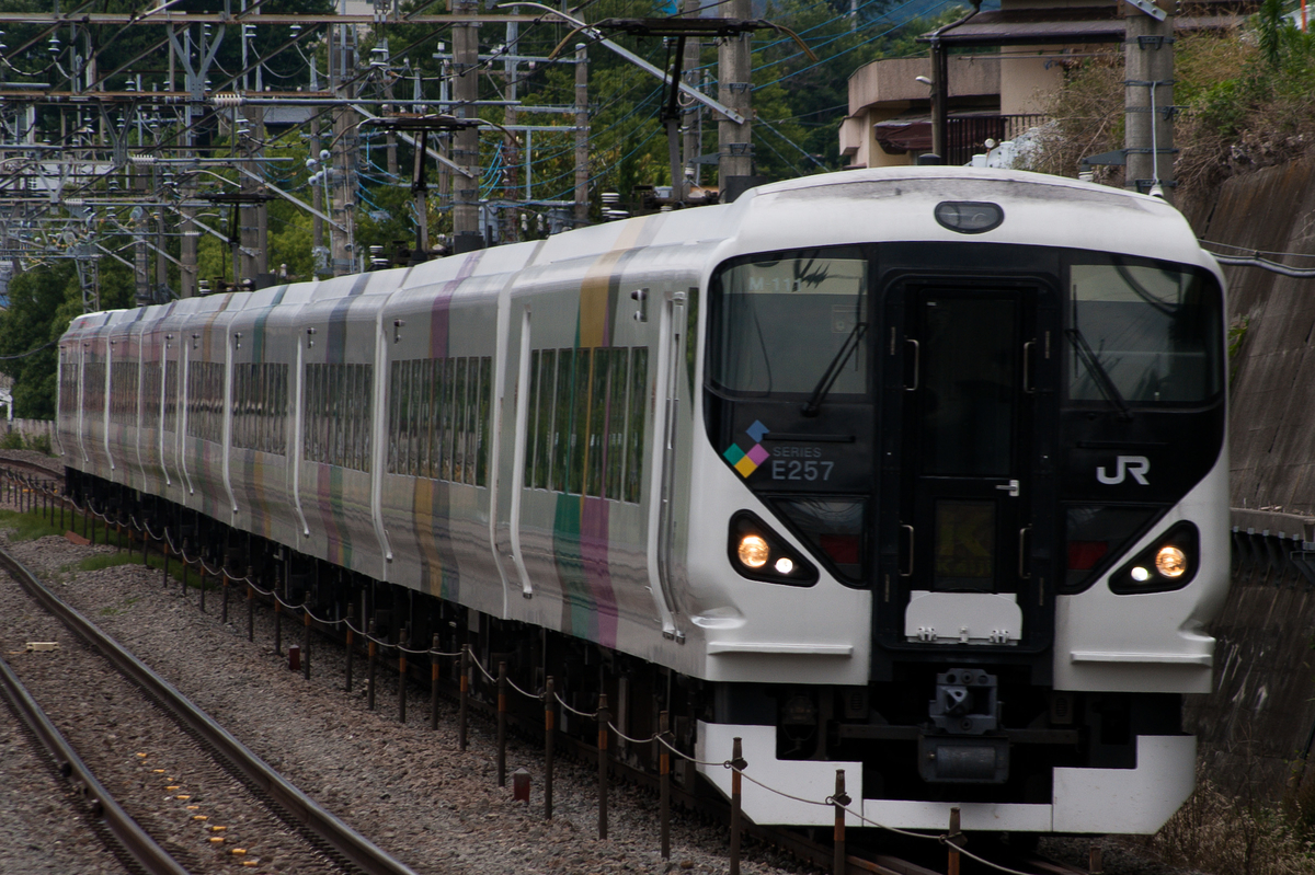 f:id:ComExp2133:20190622121500j:plain