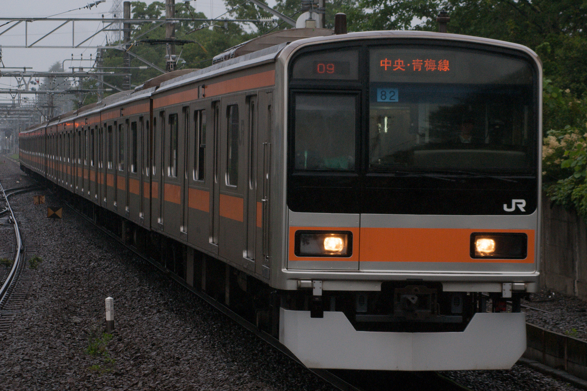 f:id:ComExp2133:20190712194142j:plain