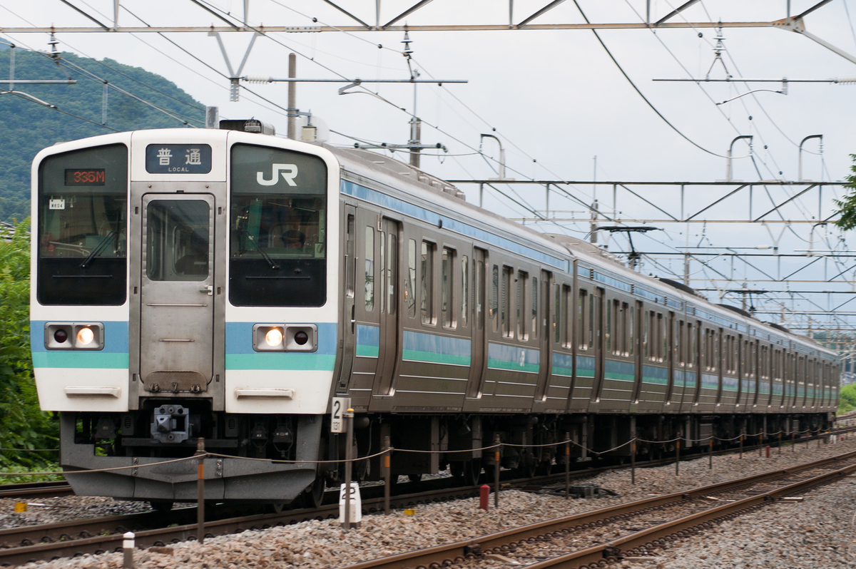 f:id:ComExp2133:20190713201128j:plain