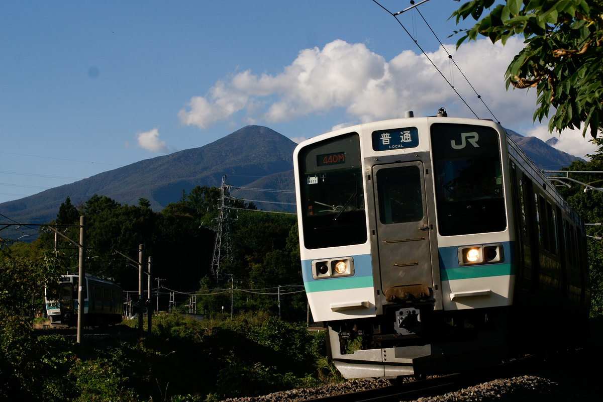 f:id:ComExp2133:20200212170827j:plain