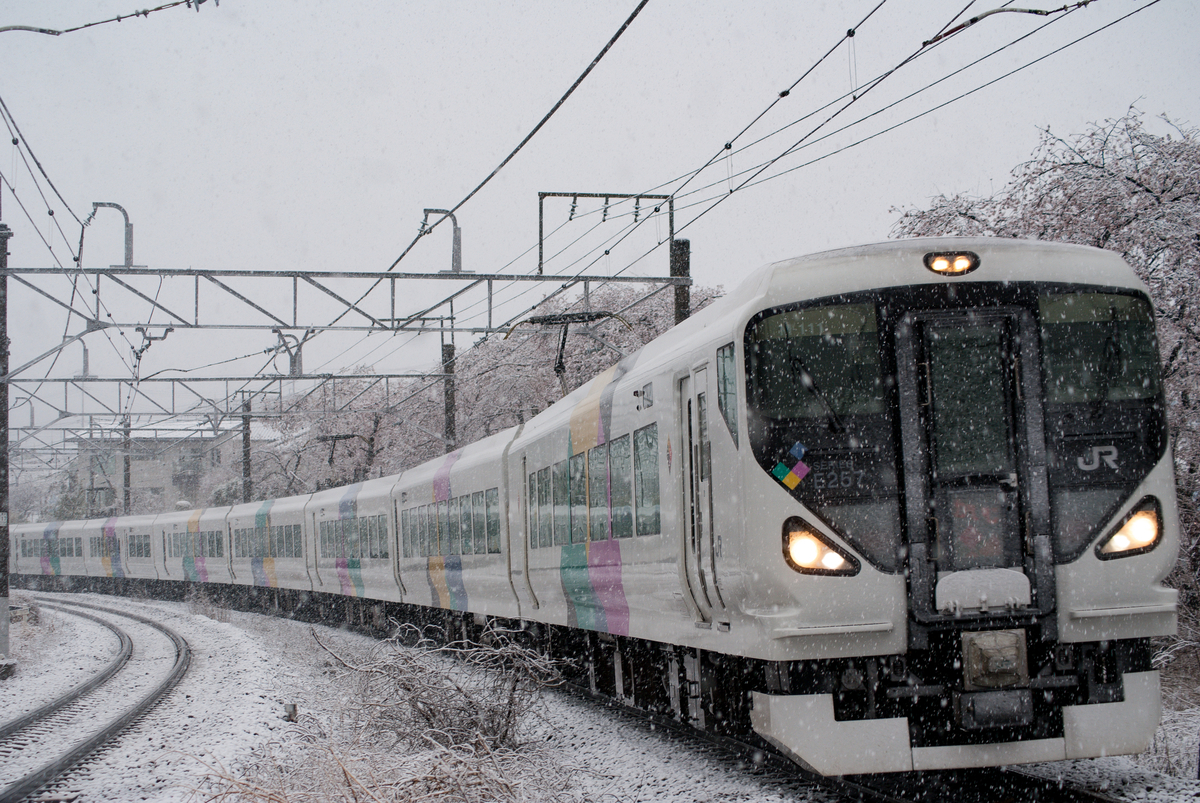 f:id:ComExp2133:20200329145532j:plain f:id:ComExp2133:20200329145532j:plain