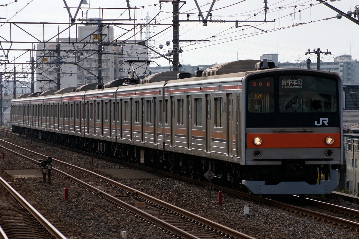 f:id:ComExp2133:20201019235010j:plain