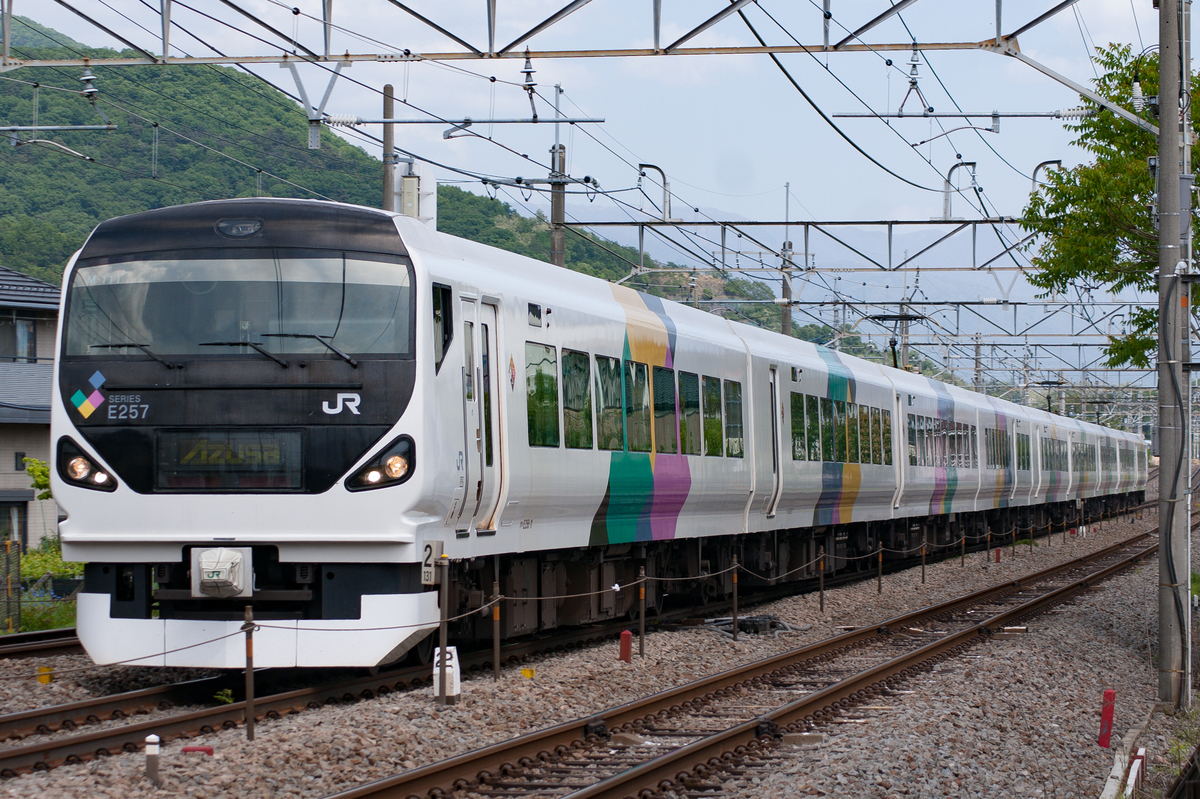 f:id:ComExp2133:20210501152017j:plain