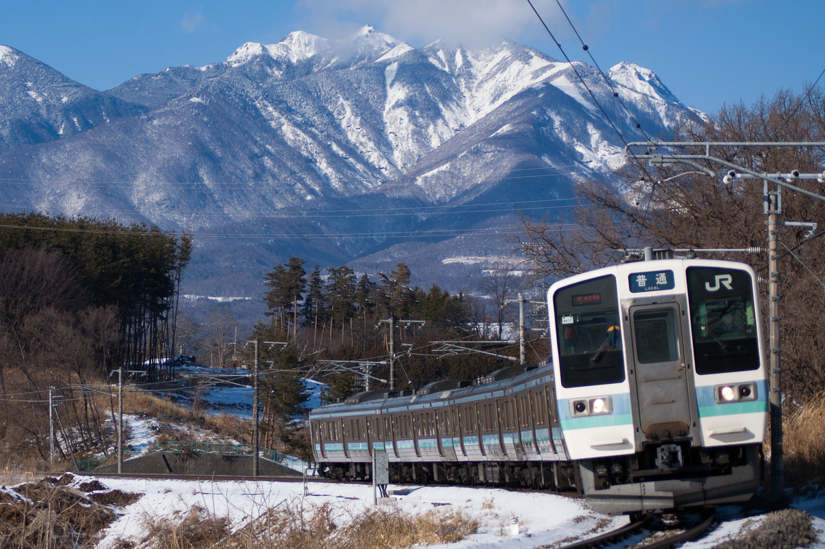 f:id:ComExp2133:20220211181419j:plain