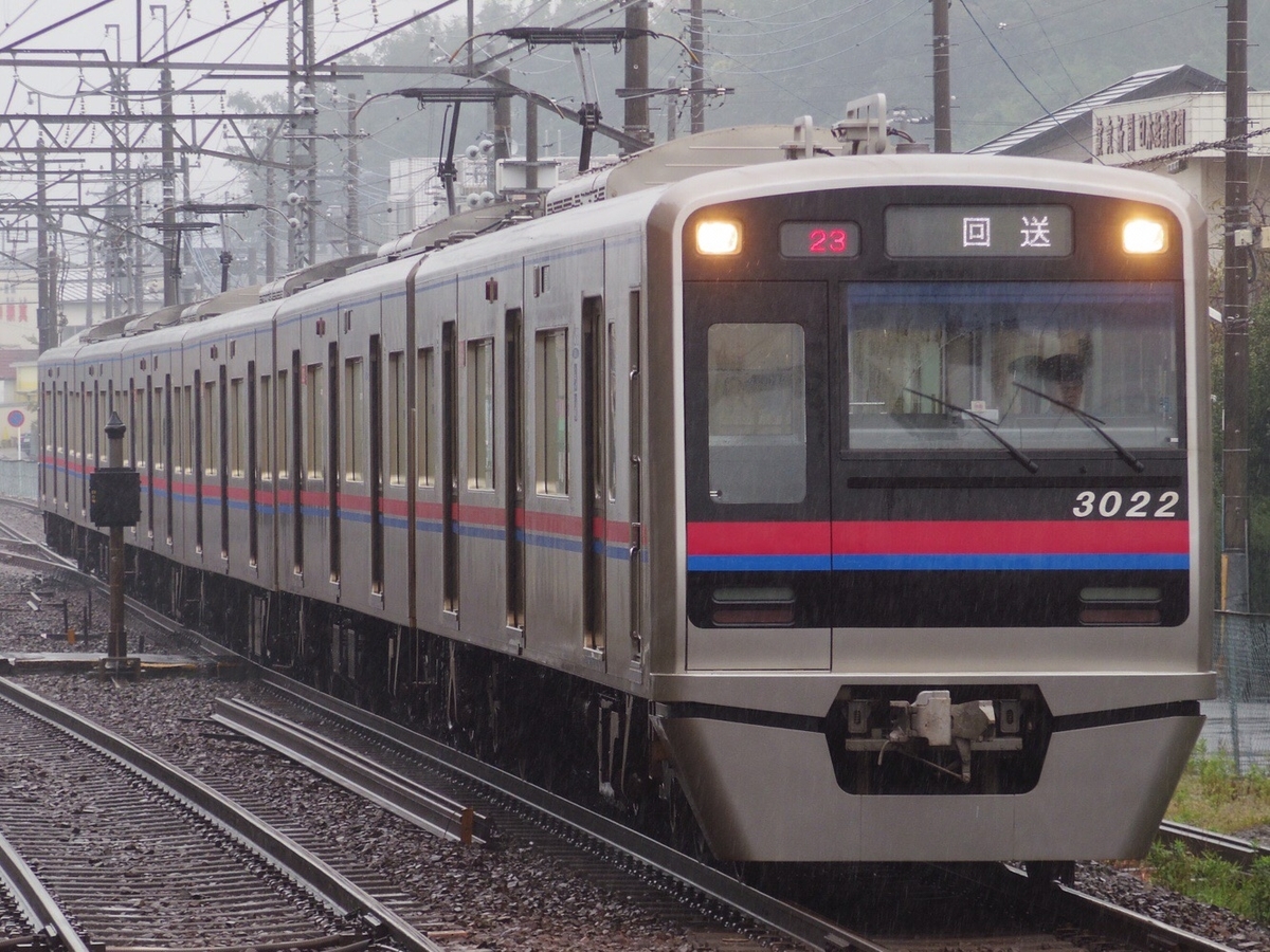 f:id:ComExp2133:20220406000314j:plain