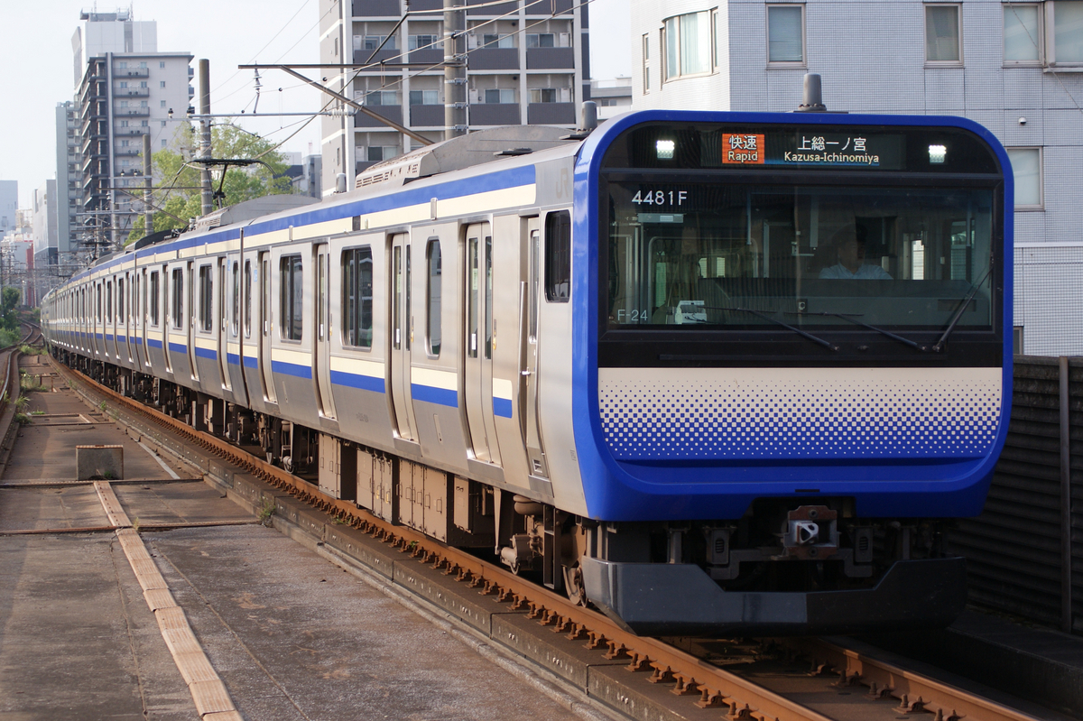 房総各線用209系の概要 - Reports for the future ～未来への