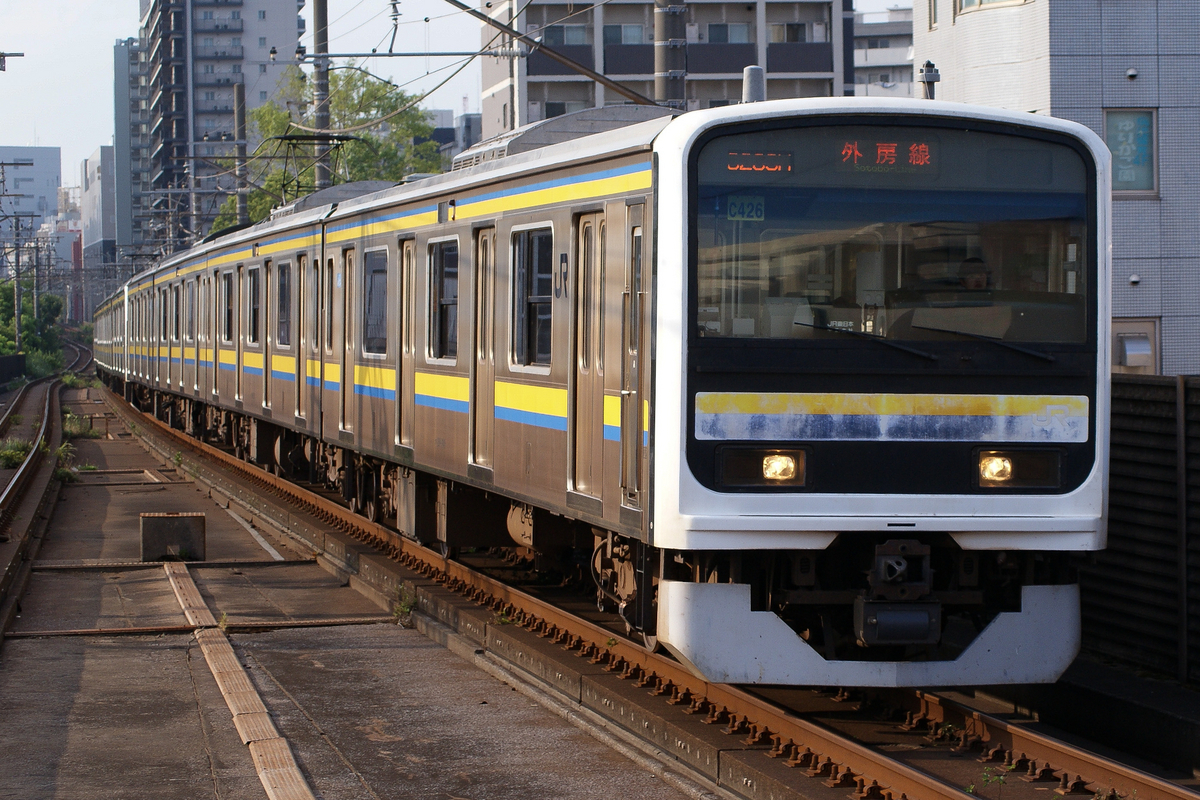 209系 房総 JR東日本209系直流電車タイプ(房総色)クハ209・クハ208キット