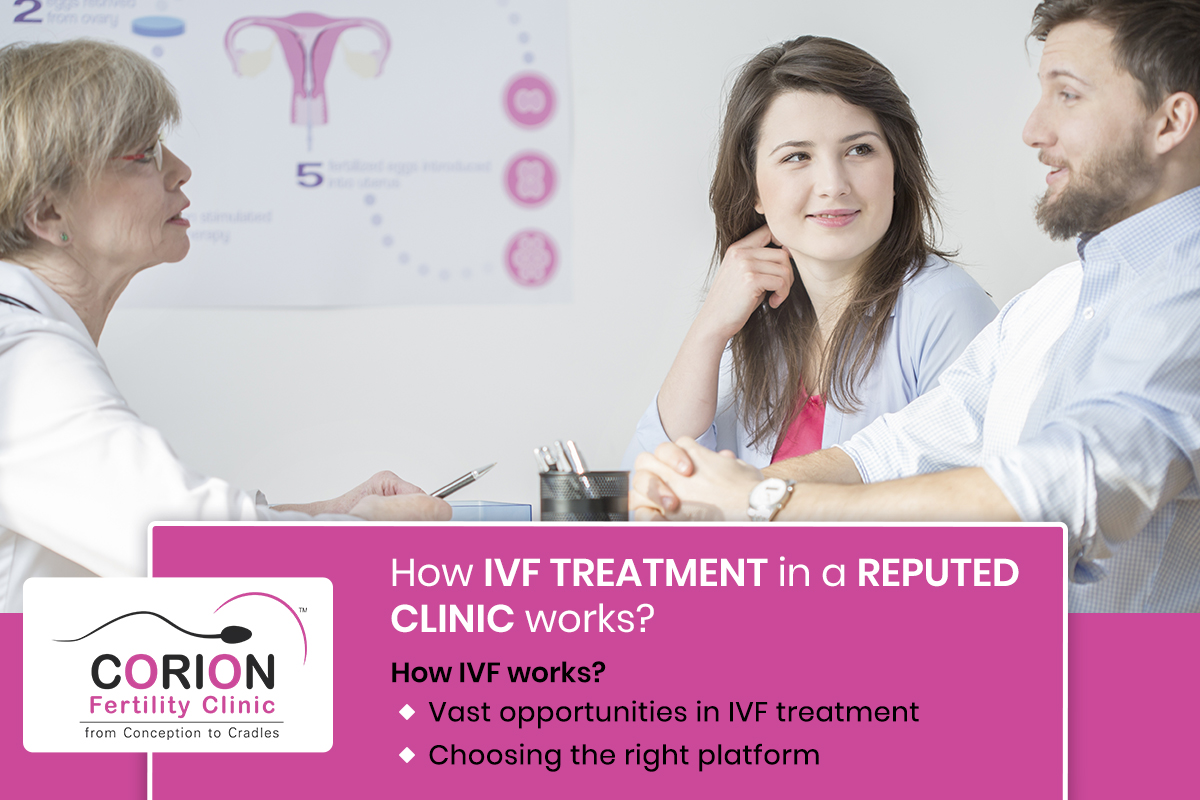 f:id:Confertilityclinic:20190725181123j:plain