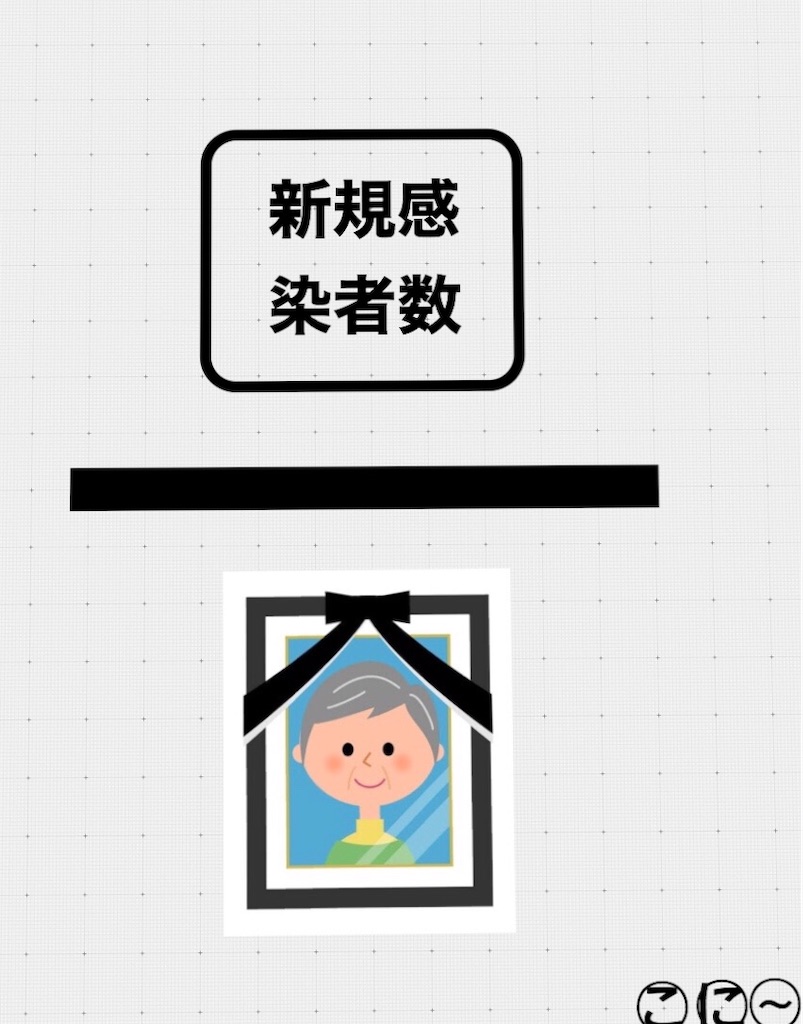 f:id:Conichan:20200626065744j:image f:id:Conichan:20200626065744j:image