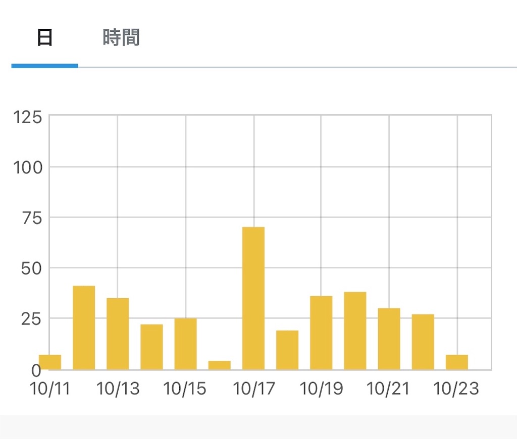 f:id:Conichan:20201026142122j:image