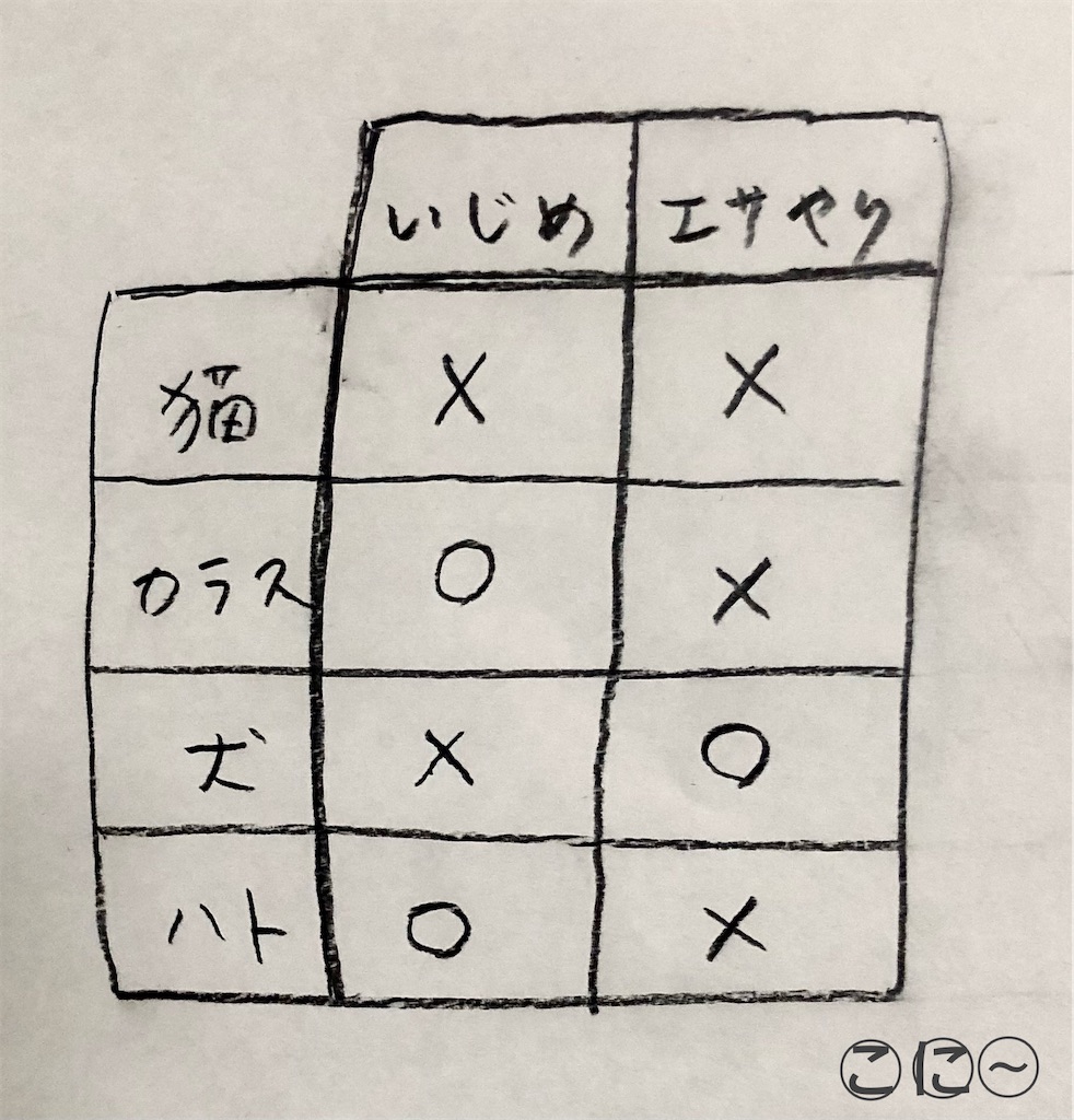 f:id:Conichan:20210726161907j:image