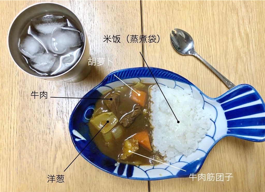 f:id:Conichan:20211018193105j:image