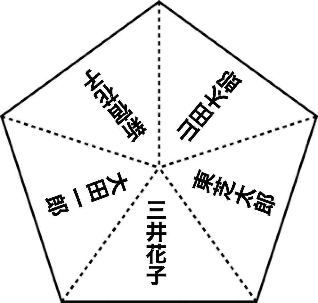 f:id:Conichan:20211105063644j:image
