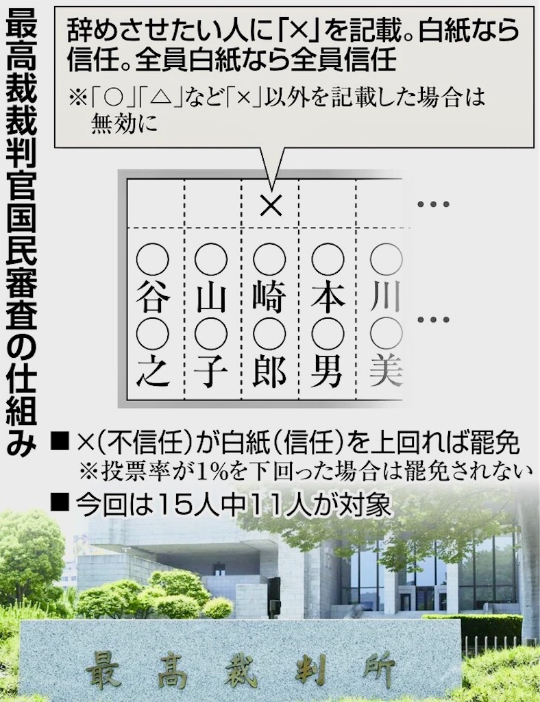 f:id:Conichan:20211105072624j:image