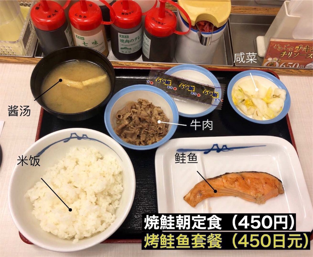 焼鮭定食 の迷走 こに の ざれごと