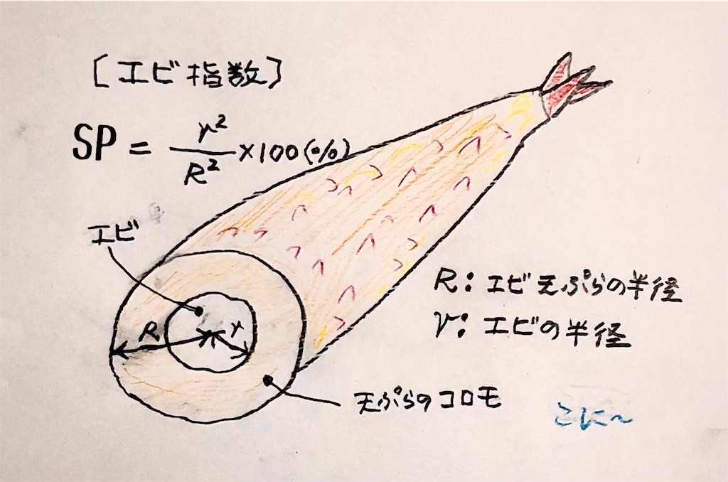 f:id:Conichan:20220729234222j:image